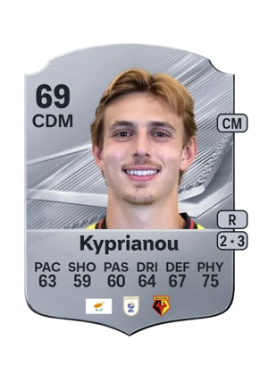 Kyprianou 69 CDM