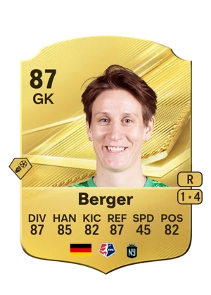 Berger 87 GK