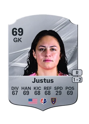Justus 69 GK