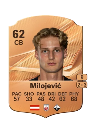 Milojević 62 CB