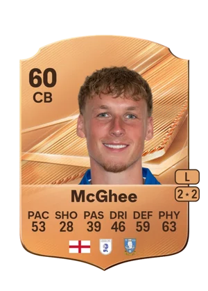 McGhee 60 CB