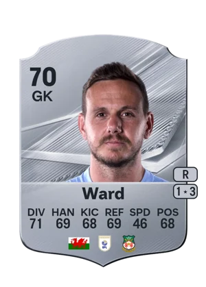 Ward 70 GK