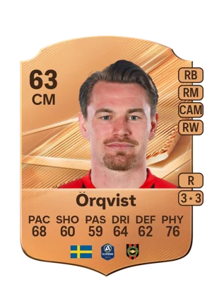Örqvist 63 CM