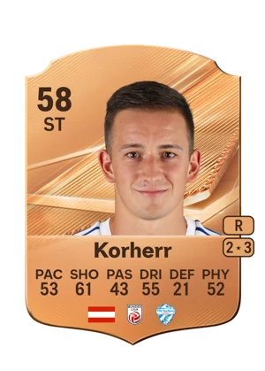 Korherr 58 ST
