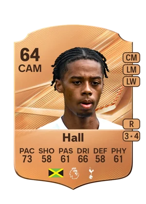 Hall 64 CAM