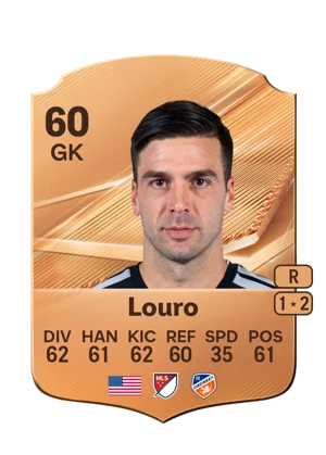 Louro 60 GK
