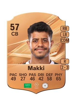 Makki 57 CB