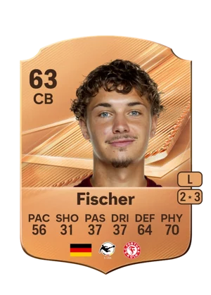 Fischer 63 CB