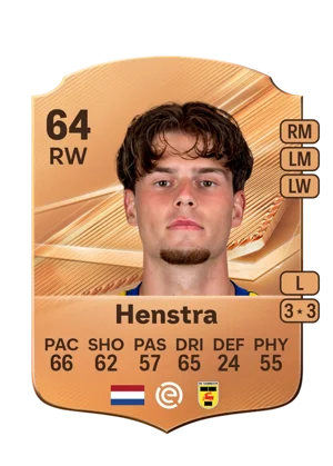 Henstra 64 RW