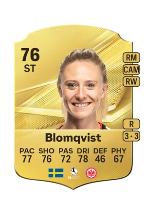 Blomqvist 76 ST