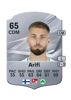 Arifi 65 CDM