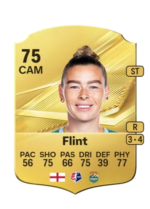 Flint 75 CAM