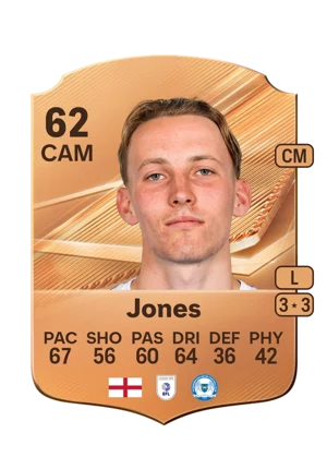 Jones 62 CAM