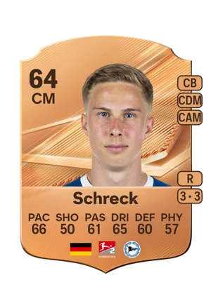 Schreck 64 CM