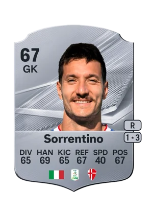 Sorrentino 67 GK