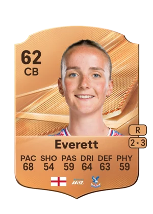 Everett 62 CB