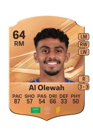 Al Olewah 64 RM