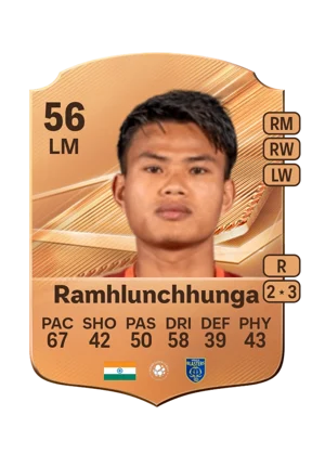Ramhlunchhunga 56 LM