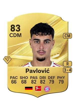 Pavlović 83 CDM