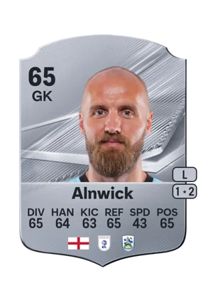 Alnwick 65 GK