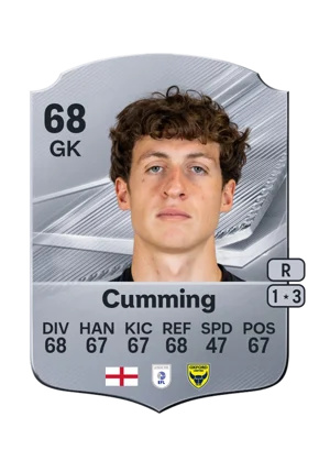 Cumming 68 GK