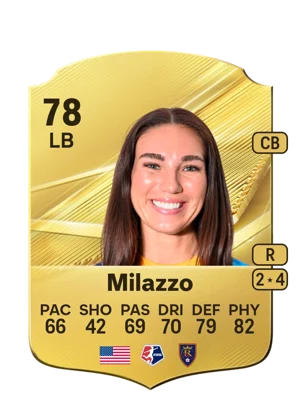 Milazzo 78 LB