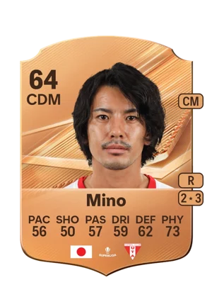 Mino 64 CDM