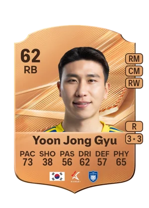 Yoon Jong Gyu 62 RB