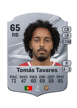 Tomás Tavares 65 RB