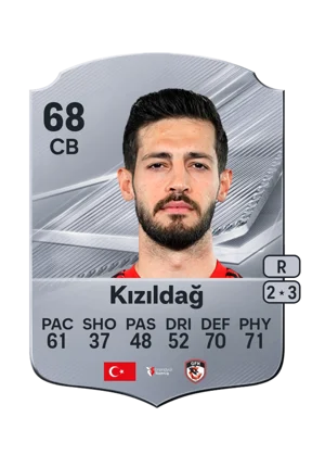 Kızıldağ 68 CB