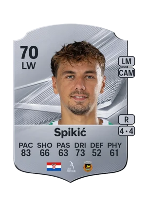 Špikić 70 LW