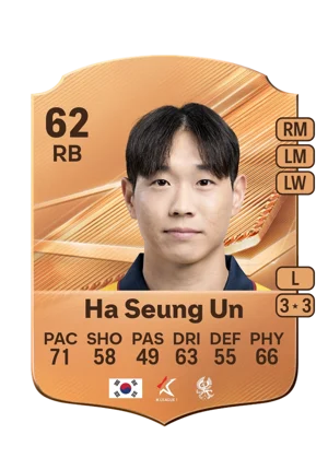 Ha Seung Un 62 RB