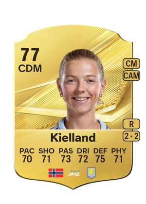 Kielland 77 CDM