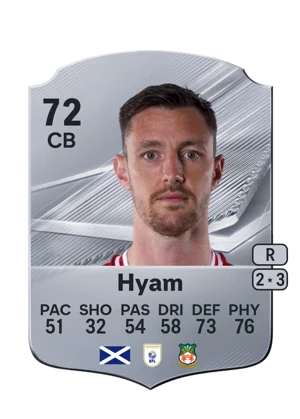 Hyam 72 CB