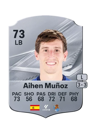 Aihen Muñoz 73 LB