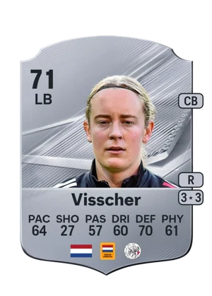 Visscher 71 LB