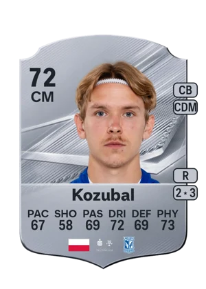 Kozubal 72 CM