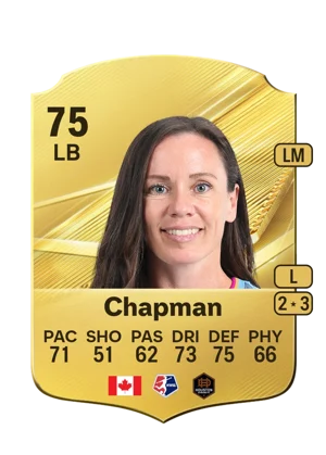 Chapman 75 LB