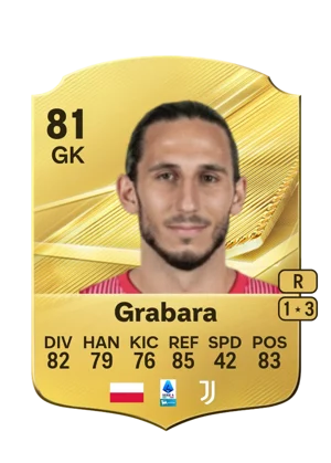 Grabara 81 GK