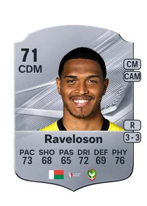 Raveloson 71 CDM