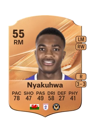 Nyakuhwa 55 RM