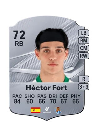 Héctor Fort 72 RB