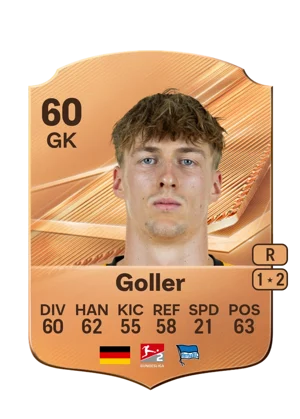 Goller 60 GK