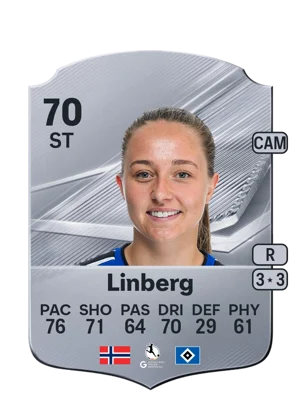 Linberg 70 ST