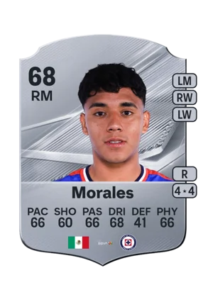 Morales 68 RM