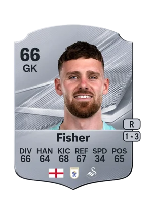 Fisher 66 GK