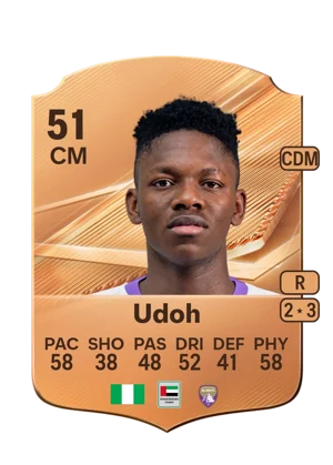 Udoh 51 CM
