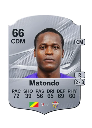 Matondo 66 CDM
