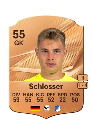 Schlosser 55 GK