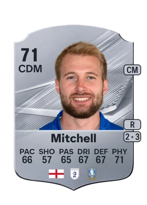 Mitchell 71 CDM